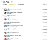 Appmagic