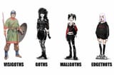 Goth_Progression