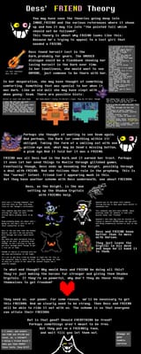 Dess Friend Theory