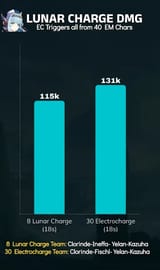 1750358140283812