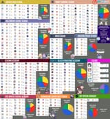 Schools tier list