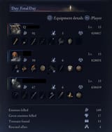 940k runes