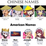 american names