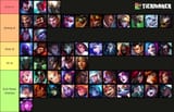 my mastery