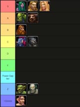 Sex appeal tier list