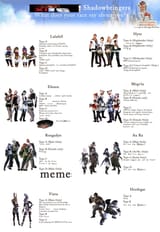 xivg race chart