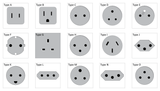 Type Outlets