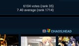 Chaos;Mid
