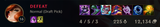 AP