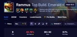 rammus-b-tier