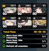 ddd
