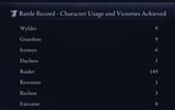 character record