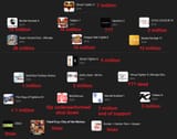 JiveDixxCompetitors