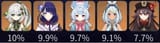 1741739718293808