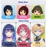 876 localized names