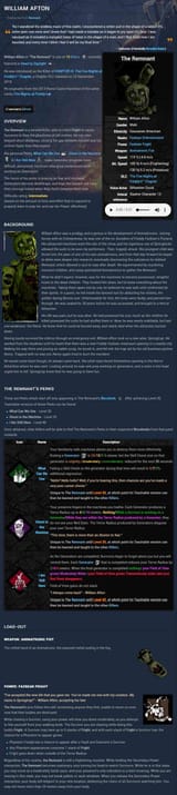 Dead by Daylight featuring Springtrap