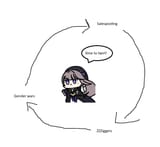 hsrginanutshell