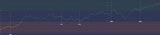 worlds slowest climb