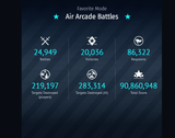 80%winrate