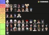 cheatingtierlist