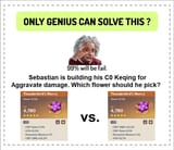 Genshin Problem
