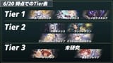 New tier list