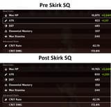 Skirk stat change