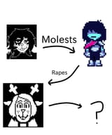 cycle