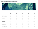 ranking question