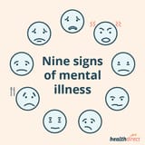 9-signs-of-mental-illness_promo-tile-e5521a