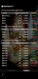 bd2rates62125