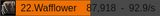 1728075196759753