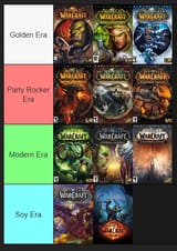 eras