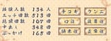 numbers