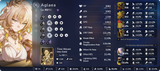 Aglaea stats
