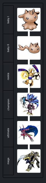 Pyontomon to Alphamon
