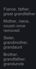 family tree