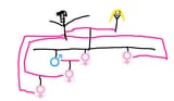 family tree