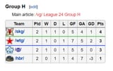 VGL24_GroupH