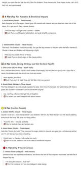 TIER LIST