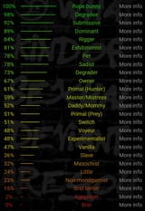 bdsmtest