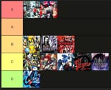 persona teir list
