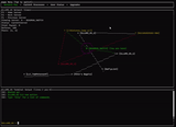network-map