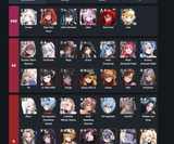 tier list