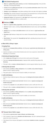 glossary