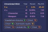 Wyrmlord