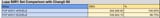 DPR Calc Results
