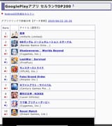 android