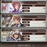 GW June Prelims attendance