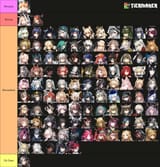 the only tierlist that matters v3